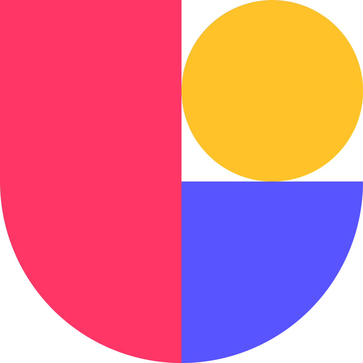 Useberry